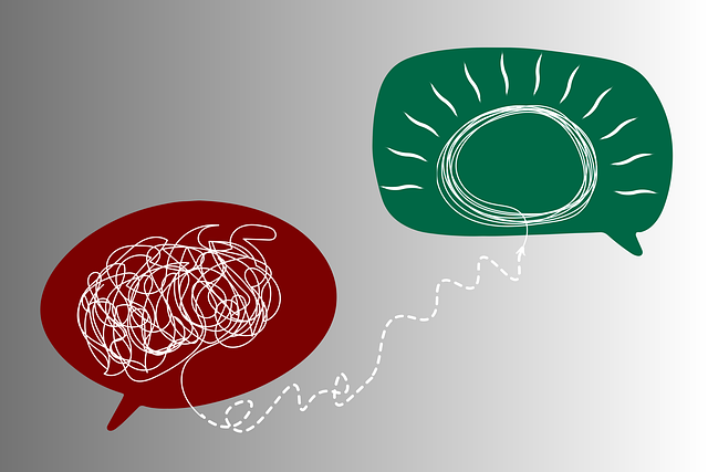 Anxious Thought Bunble to Clear Thinking